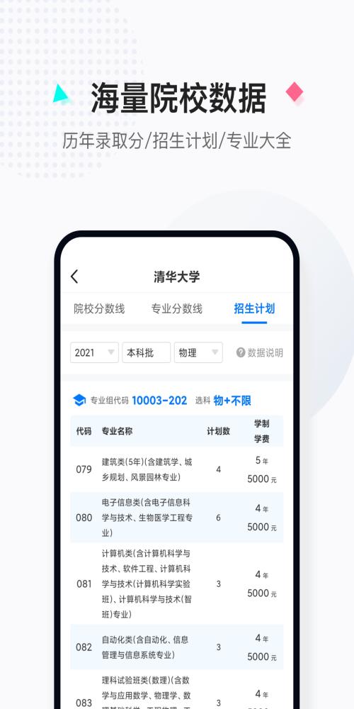 报考大学志愿填报