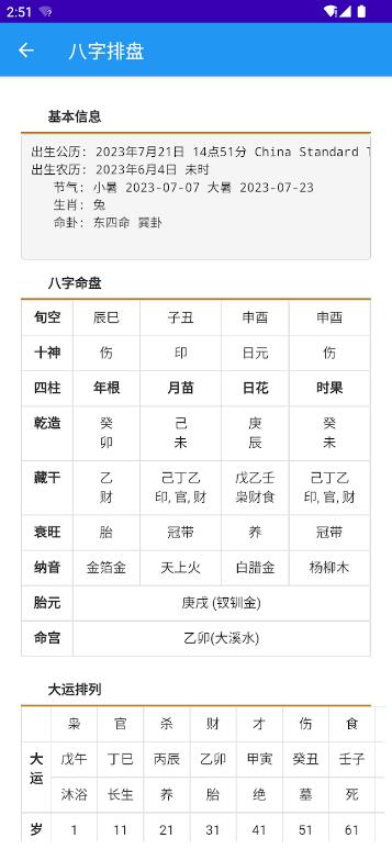 风水罗盘大全及工具知识下载安卓版最新v1.7 免费版 v5.4.2
