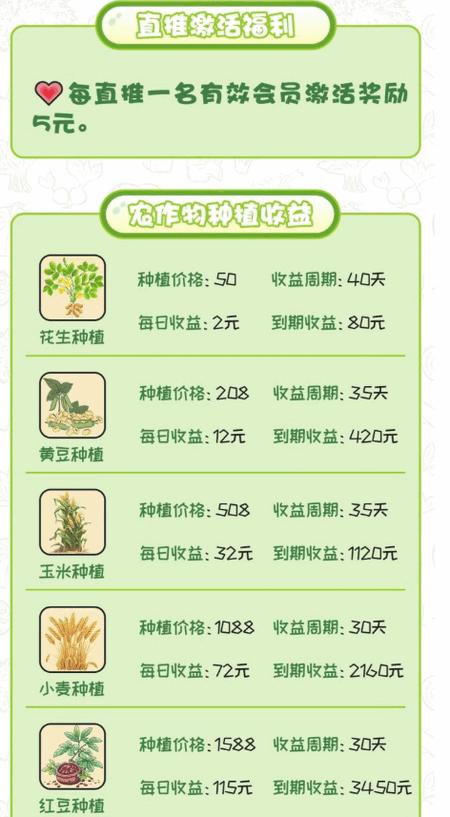 智慧农业首码平台v1.0.0 安卓版 v6.1.2