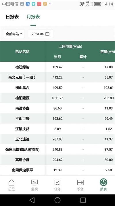 鑫翼连运维管理系统