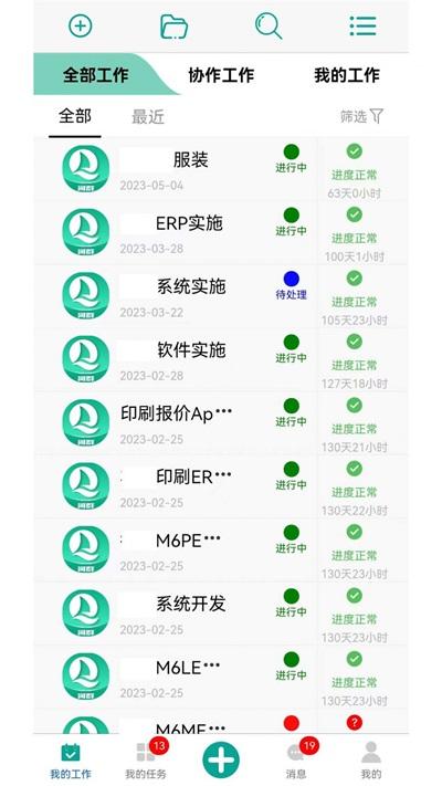 河群