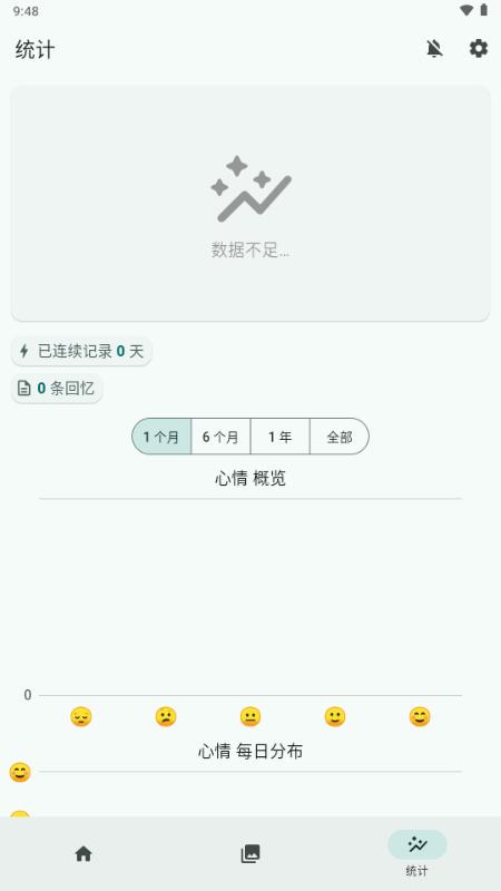 Daily You(日迹心语)v2.10.0 开源版 v3.4.4