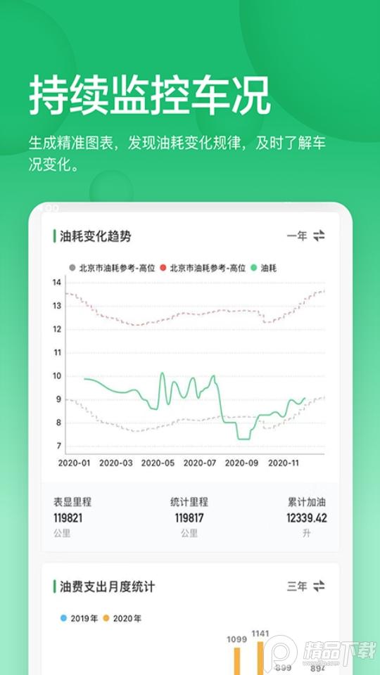 小熊油耗app安卓版v3.7.9-r1 最新版 v6.3.2