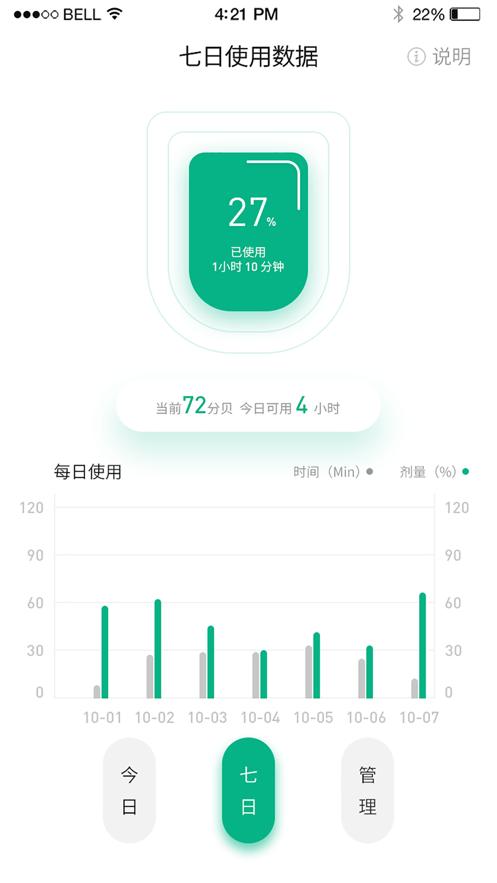 耳卫士