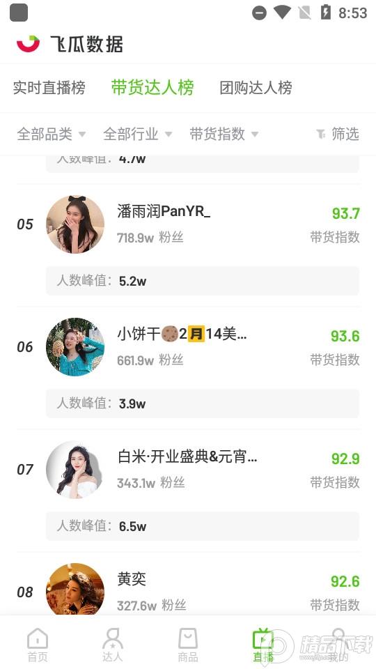 飞瓜数据抖音版本1.8.8 抖音版 v4.5.1