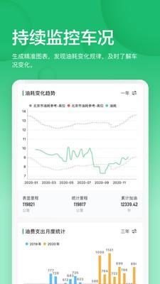 小熊油耗查询