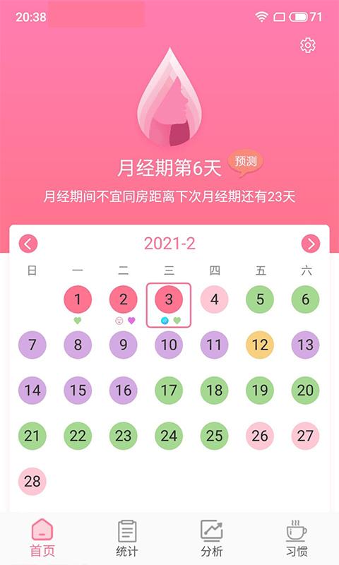 安全期排卵期计算