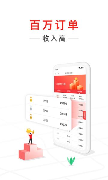 快狗打车司机端