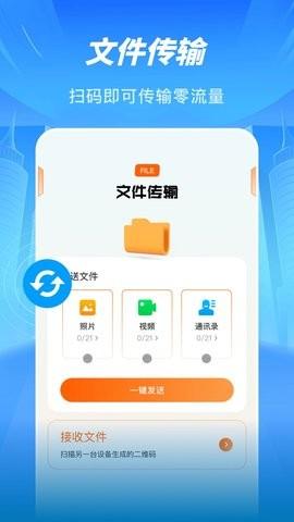 Sans助手文件传输