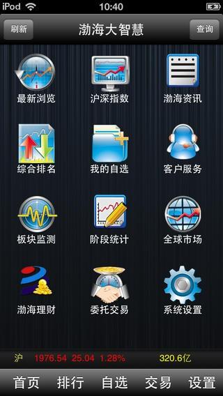 渤海大智慧