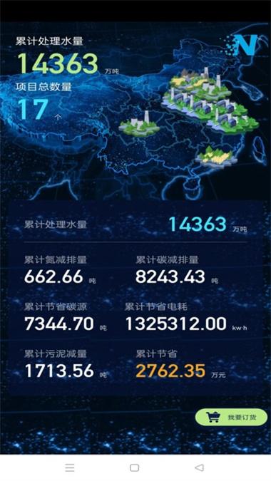 珊氮