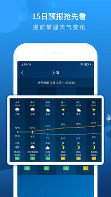完美天气预报