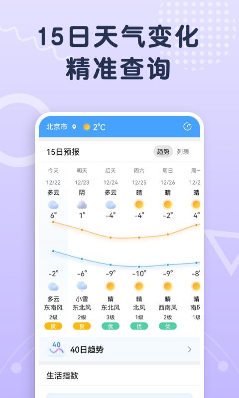关心天气预报