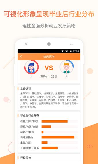 小猿高考查询2023