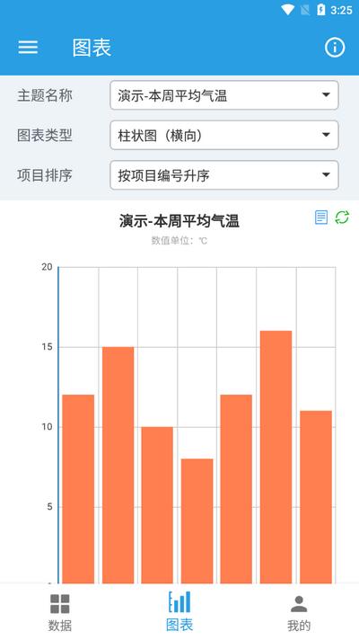图表生成器软件v1.0.12 最新版 v4.3.4