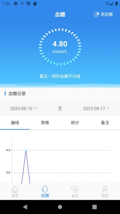 豆子健康管理