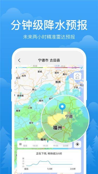 阳光天气预报