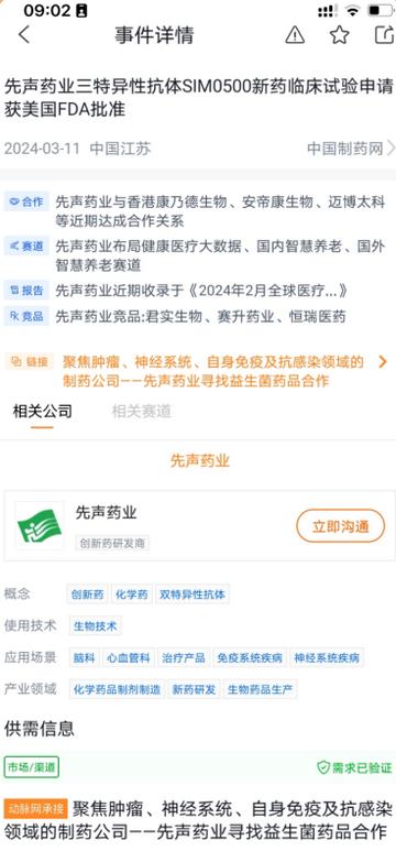 动脉网app下载v1.3.0最新版 v6.2.4
