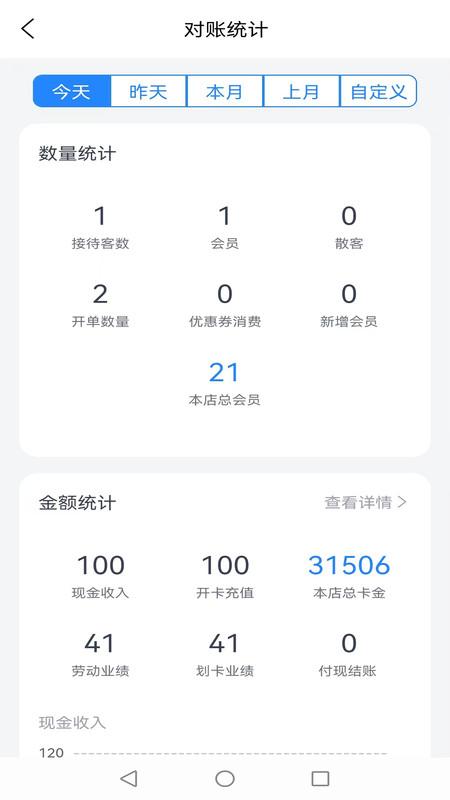 记络会员管理