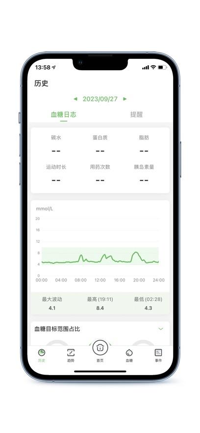 微泰动态app官方正版v1.6.1 安卓手机版 v4.5.1
