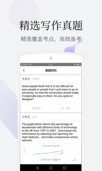 小站雅思模考