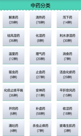 中药学表格