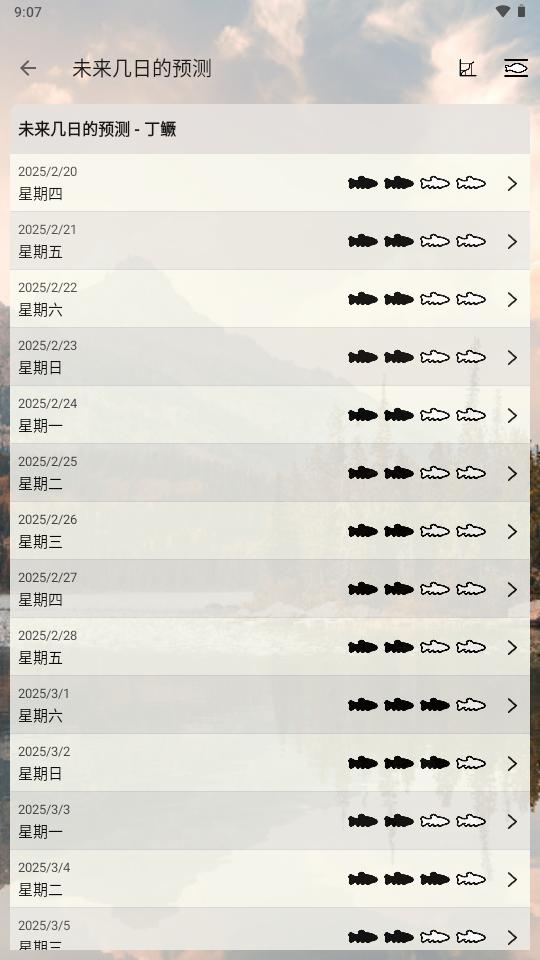 何时钓鱼天气软件(When to Fish)v4.3.1 安卓最新版 v3.3.1