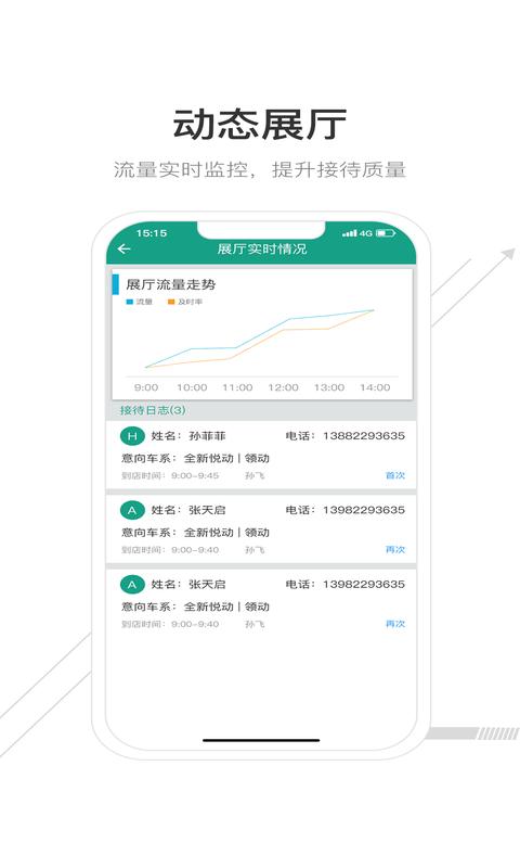 天裕车商