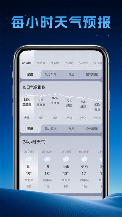长安天气预报