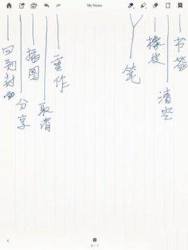 paper翻页相册华为