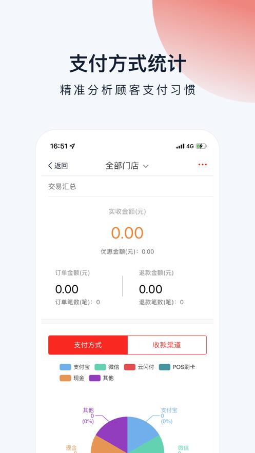 同福商家