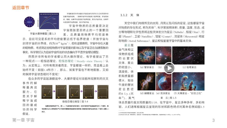 自然地理基础appv1.0.1最新版 v3.2.3