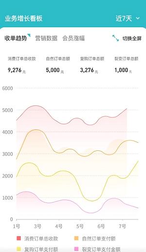 万码引擎APP
