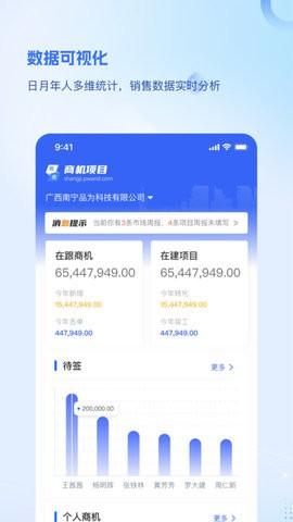 品为CRM办公