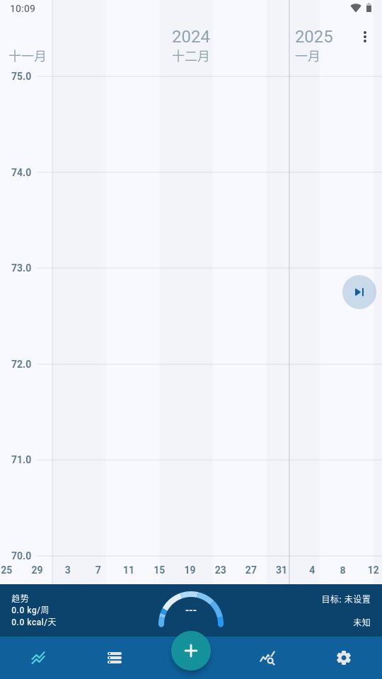 Libra体重管理器专业版v4.9.14 安卓免费版 v5.5.4