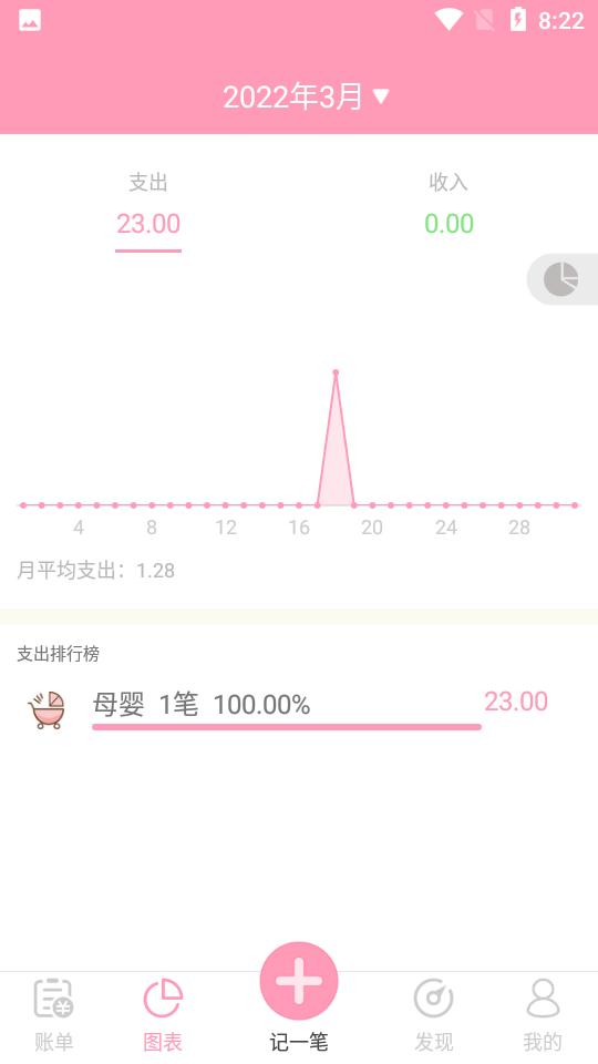女生记账2.9.48 安卓最新版 v6.4.2