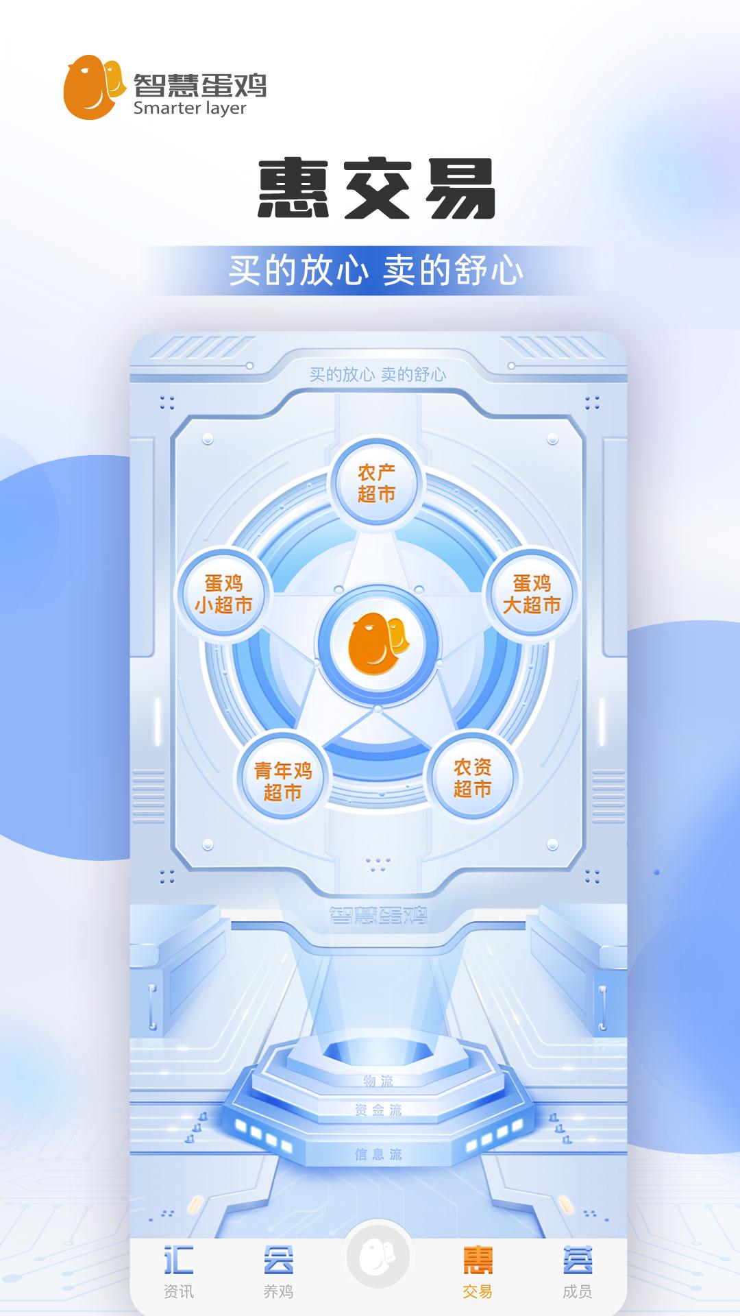 智慧蛋鸡平台手机版4.3.6 安卓版 v5.4.3