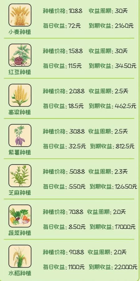 智慧农业首码平台v1.0.0 安卓版 v6.1.2