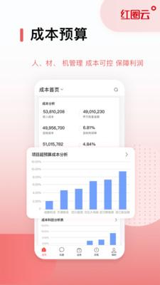 红圈云