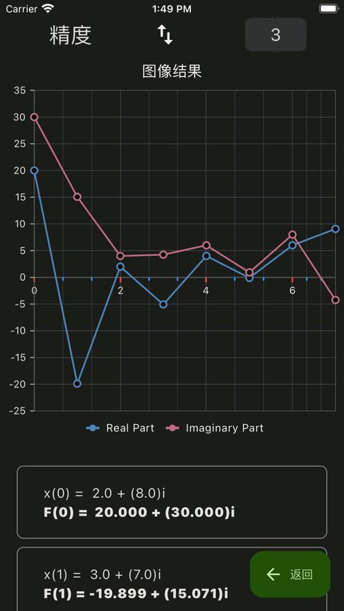 DFT科研计算