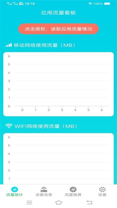 流量智能助手