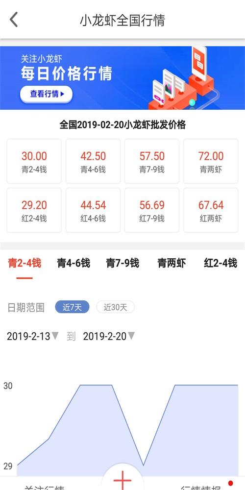 小龙虾价格网